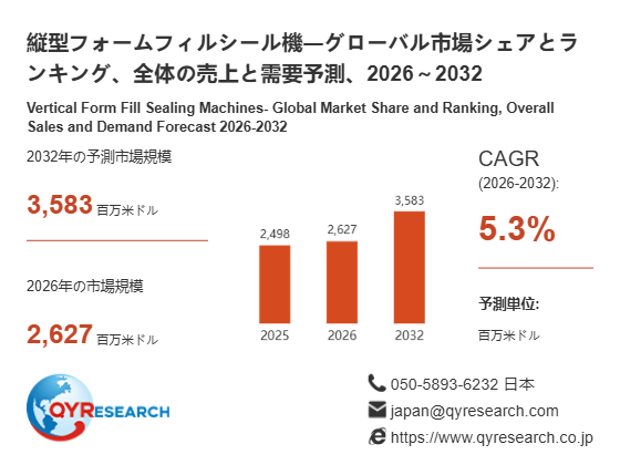 上記の図表/データは、QYResearchの最新レポート「縦型フォームフィルシール機―グローバル市場シェアとランキング、全体の売上と需要予測、2026~2032」から引用されています。