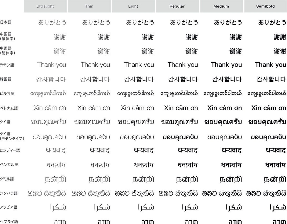 グローバルフォント「金剛黒体」ラインナップ