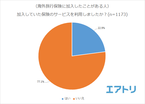 プレスリリース