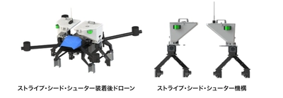 水稲生産者に高いコストパフォーマンスを提供する、 次世代水稲栽培技術 「ストライプ・シード・シューター・テクノロジー」を発表