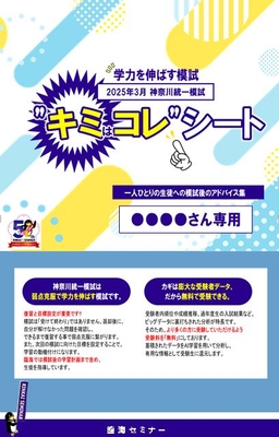 キミはコレシート