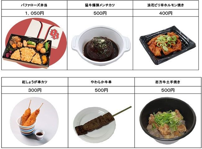 【大阪府】(オリックスバファローズの本拠地)