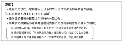 ～通学証明書等の確認が、入学時の一回のみになります！～ 進級時の通学定期乗車券の発売方法を変更します