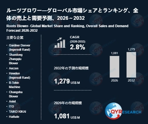 ルーツブロワーの最新調査：2026 - 2032年市場規模、動向、主要企業動向と成長予測