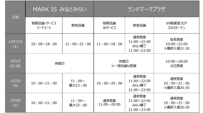 年末年始の営業時間について