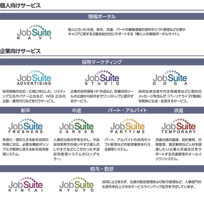 「JobSuite(ジョブスイート)」シリーズ一覧