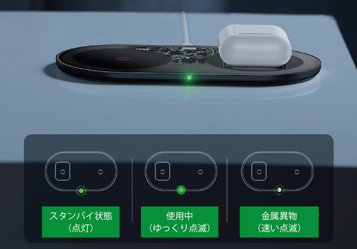 インテリジェントライト