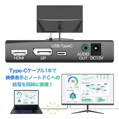 多彩な入力端子を搭載