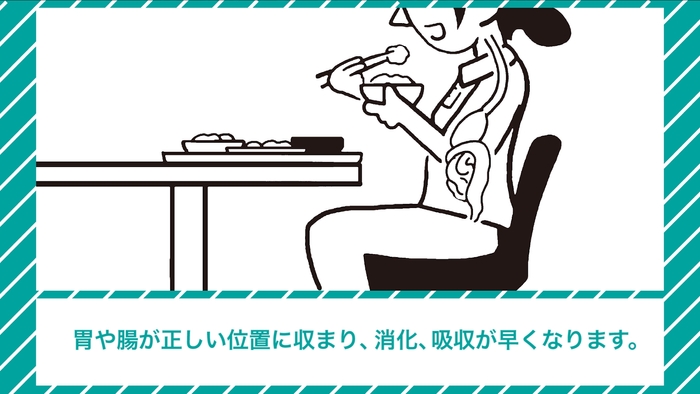 4. メタボリックから自衛せよ!自衛隊式ダイエット(4)~食事法~