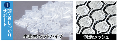 ソフトパイプ