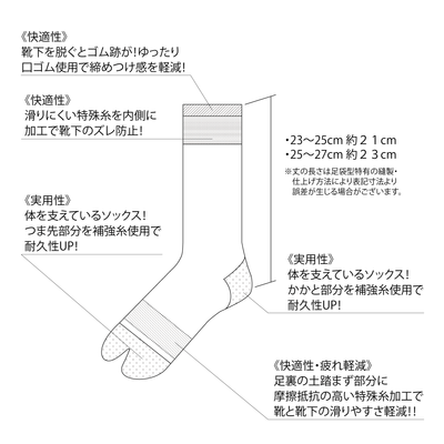 機能紹介