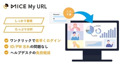 MICEプラットフォームが、オンラインイベント参加時の ログイン不要で視聴ログ取得を実現する アクセス管理ソリューション「MICE My URL」の特許を取得