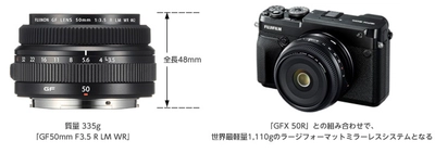 1億画素対応の超高解像性能を備えた「GFXシリーズ」用交換レンズ　335gのコンパクトな単焦点タイプが新登場！ 「フジノンレンズ　GF50mmF3.5 R LM WR」新発売