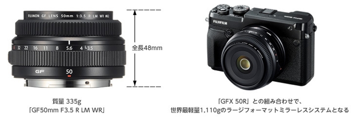 「フジノンレンズ GF50mmF3.5 R LM WR」新発売