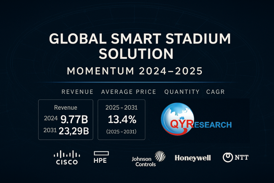 スマートスタジアムソリューション世界規模分析:市場シェア、産業動向、成長機会2025-2031