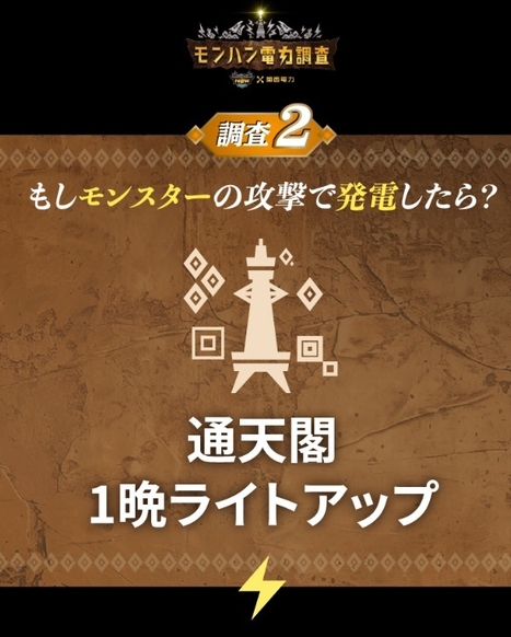 特別企画「もしモンスターの攻撃で発電したら？」 