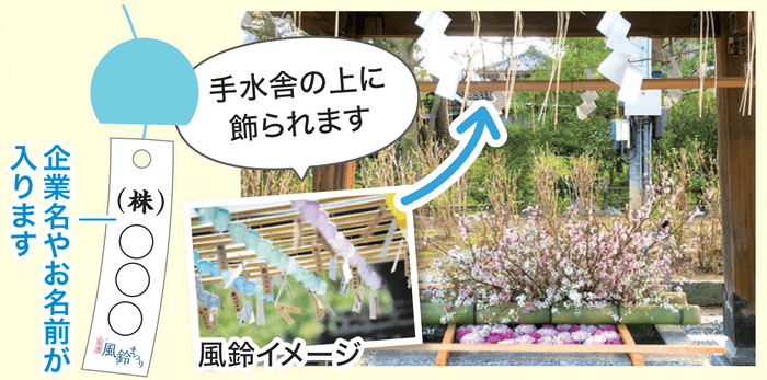 返礼品の花手水 奉名短冊