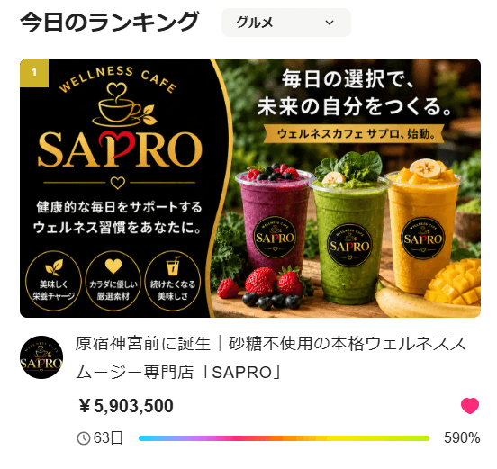 今日のランキンググルメ部門1位