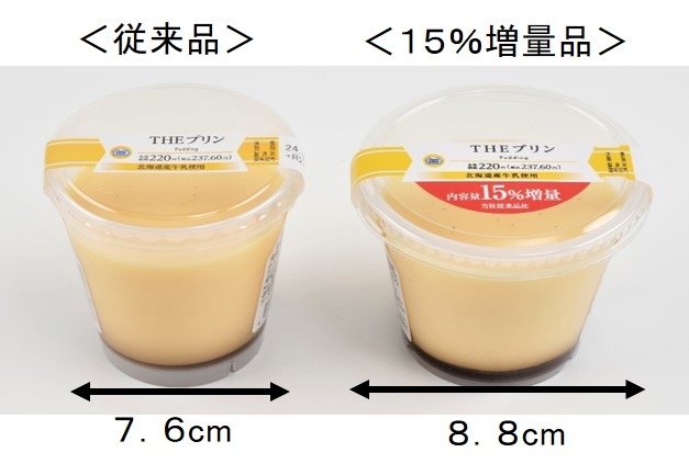 THEプリン　増量　従来品との比較がぞう