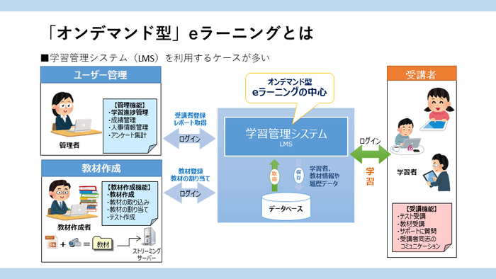 資料イメージ