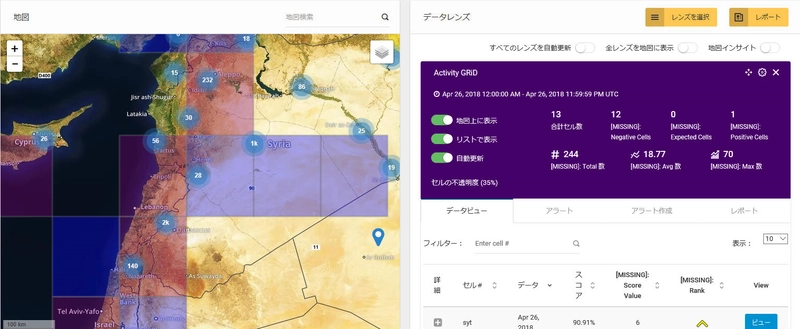 世界情勢分析プラットフォーム 「Hyperion(ハイペリオン)」リリース