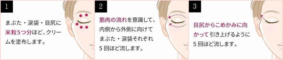商品特徴【専門家監修の簡単プロ技メソッド】