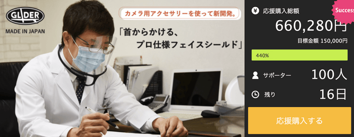 クラウドファンディングサイトMakuake