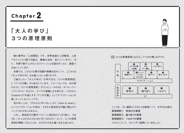 「3つの原理原則」はOS、「7つの行動」はアプリと捉えると理解しやすい。OSは①背伸び、②振り返り、③つながり。アプリで注目なのは「②本を1トン読む」!