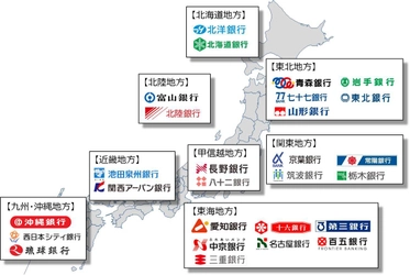 「銀行手続の窓口」における山形銀行のサービス開始について