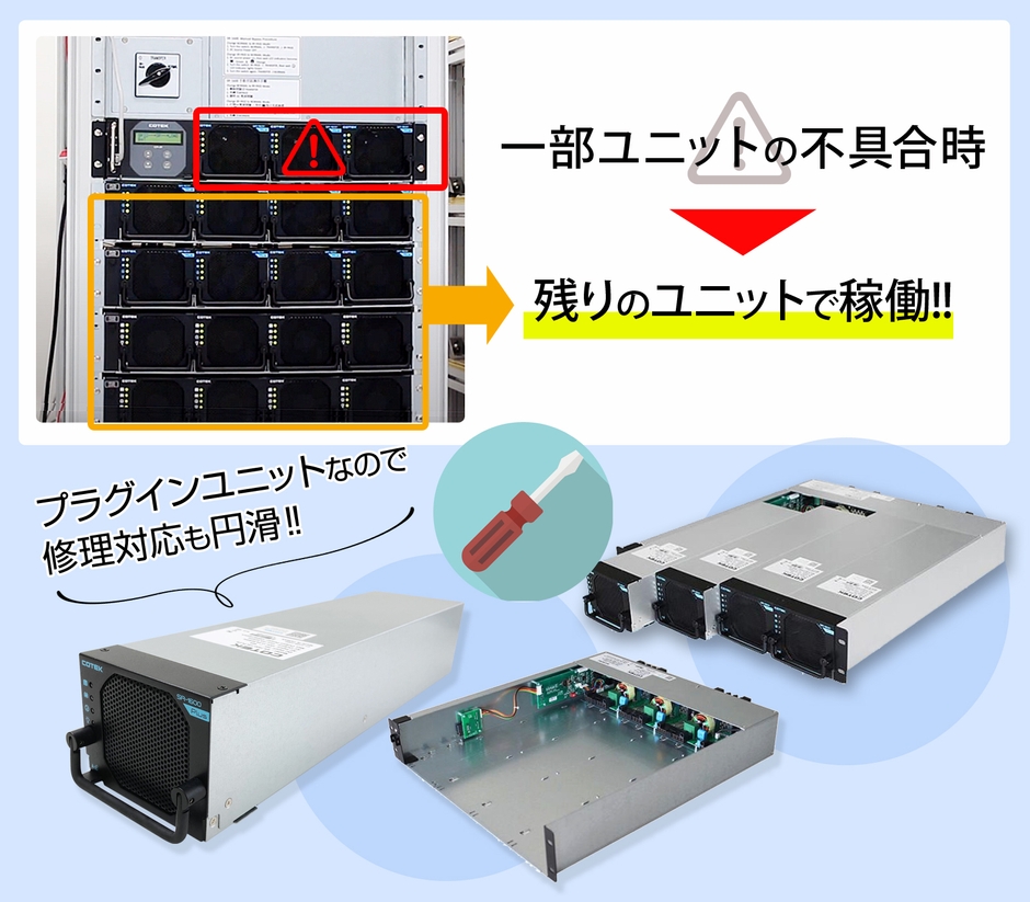 ユニットごとの修理が可能