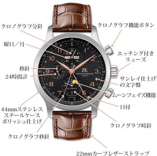 【Z&K スイスメイド新鋭ブランドの機械式腕時計、クラウドファン 