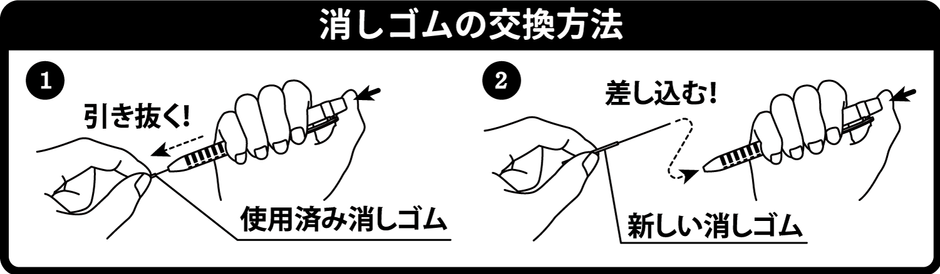 替え消しゴム交換方法