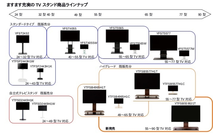 オリジナルTVスタンド商品ラインナップ