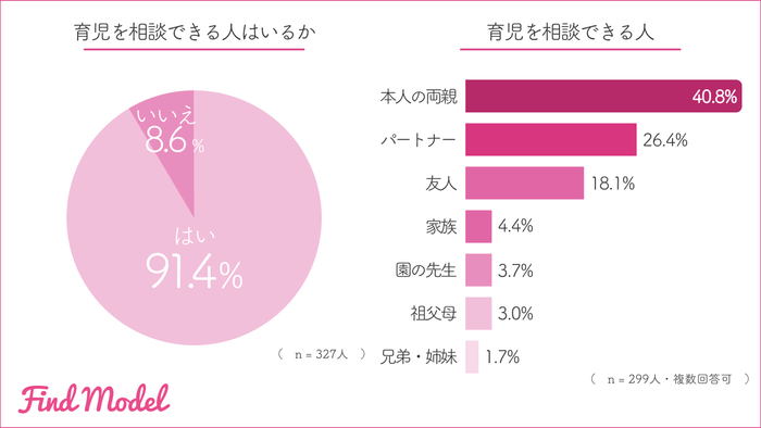リリース用:育児-2