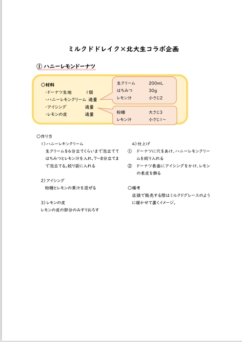 開発当時の学生が考えたレシピ