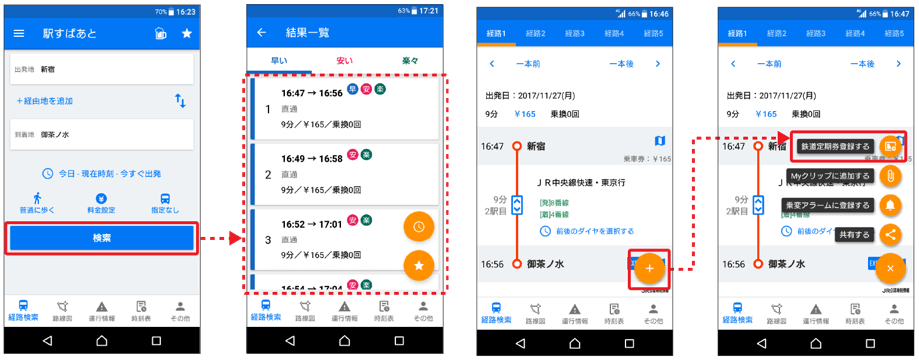  「鉄道定期券」利用手順イメージ画像