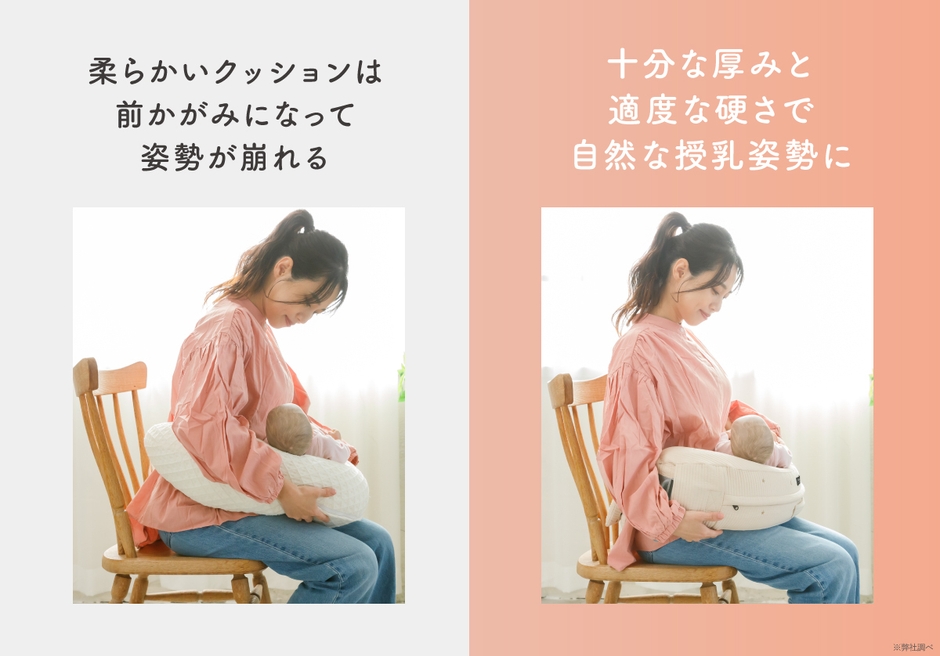 7万回圧縮してもそのままの形状をキープ