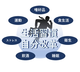 企業の生産性向上における具体的な施策、効果などを紹介！ 「イーウェル フォーラム2018」10/3開催＠千代田区