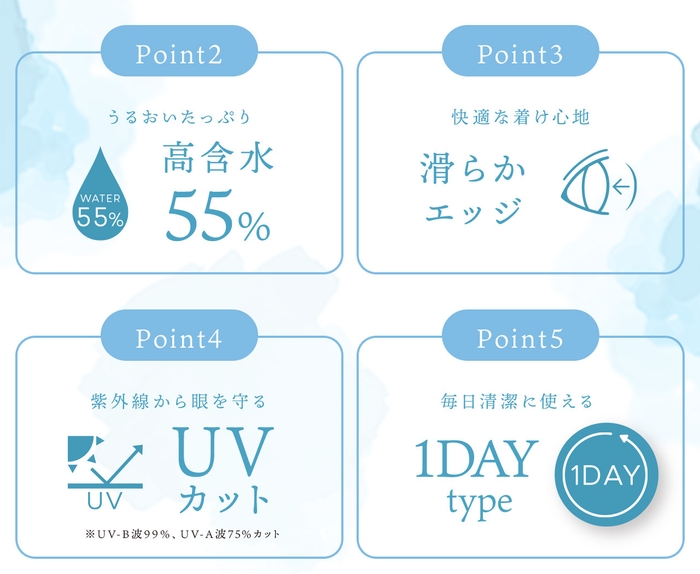 「feliamo Clear」特長2