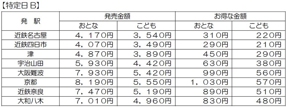 画像３