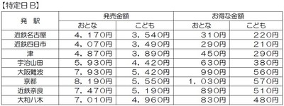 画像３
