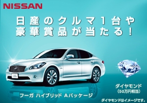 日産のクルマ1台や豪華賞品が当たる！