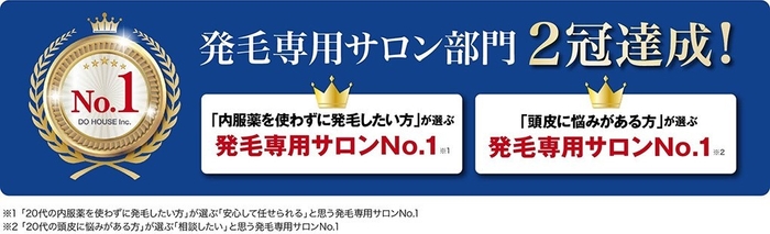 発毛専用サロン部門2冠達成