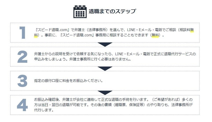 スピード退職.com ステップ