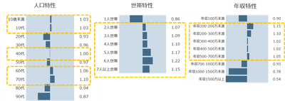 レポートイメージ1