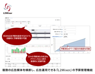 ブレインパッドの「L2Mixer」がインターネット広告の予算管理機能を大幅バージョンアップ