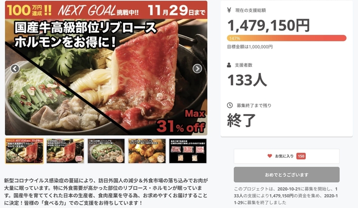 昨年リターン結果