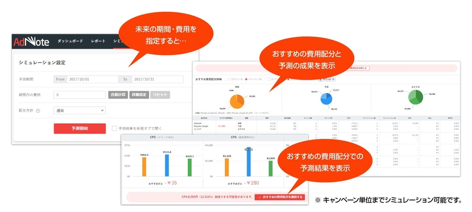 シミュレーション機能イメージ図