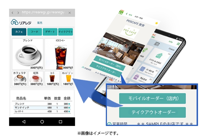 『みせめぐ』モバイル&テイクアウトオーダー