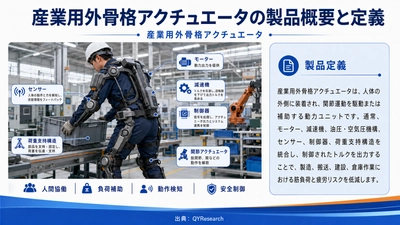 世界の産業用外骨格アクチュエータ市場規模は2026年から2032年までの年平均成長率14.80％と予測